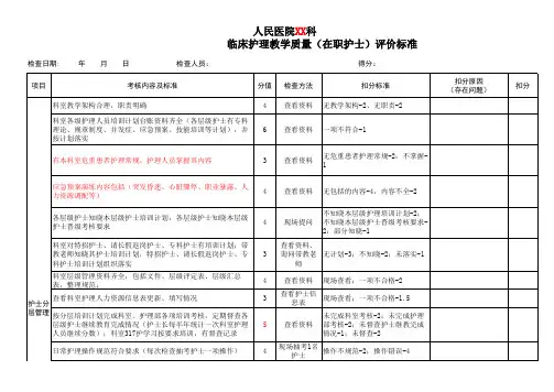 临床护理教学质量(在职护士)评价标准
