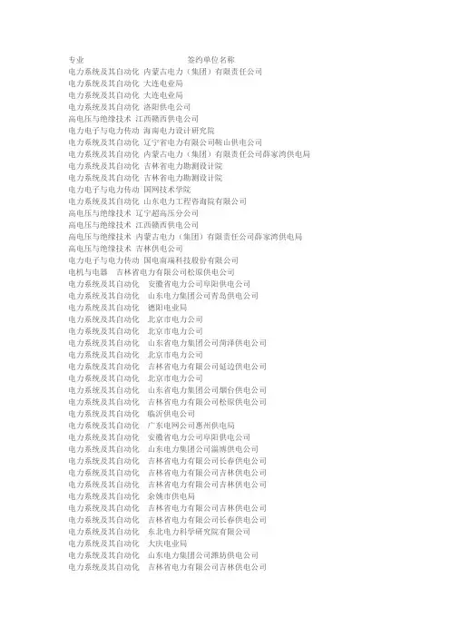 部分东北电力大学研究生就业表