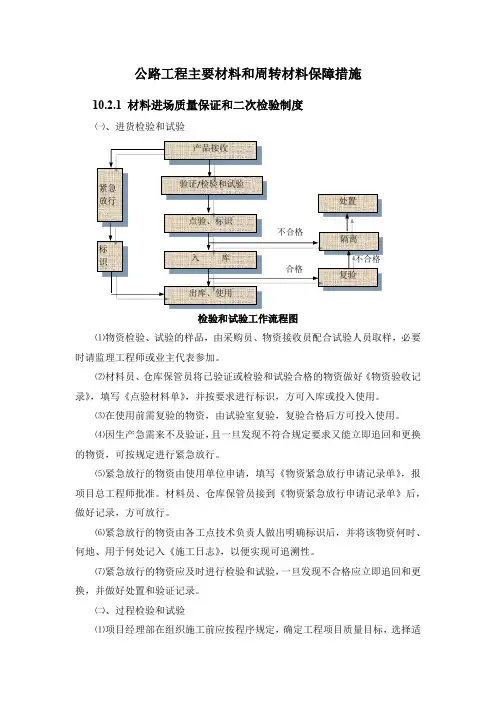 公路工程主要材料和周转材料保障措施