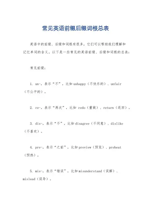 常见英语前缀后缀词根总表