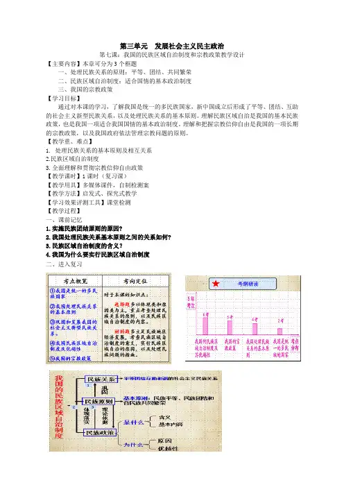 人教版思想政治必修2《发展社会主义民主政治.单元复习与测试》公开课教案_1-4