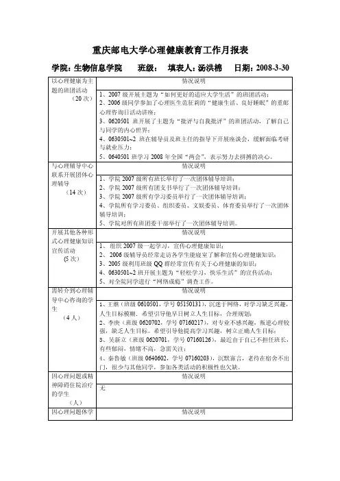 心理健康教育报表范本