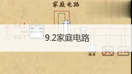 教科版初中物理九下家庭电路课件
