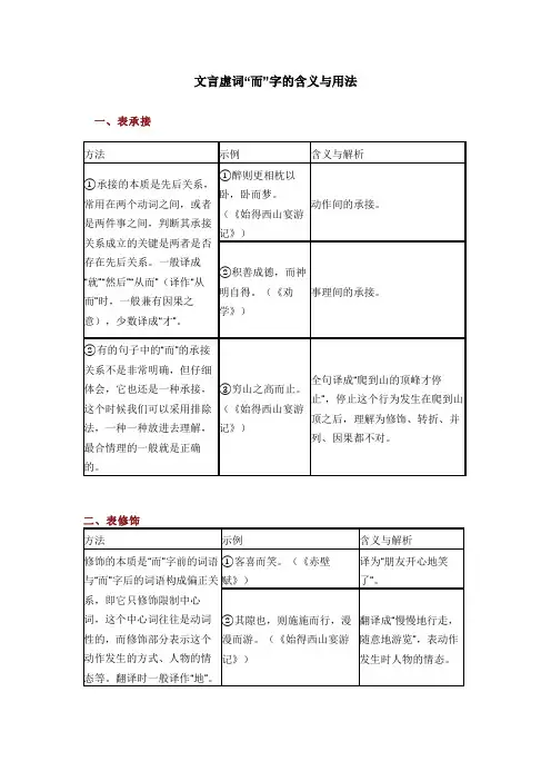 高考语文：文言文虚词“而”字的用法!