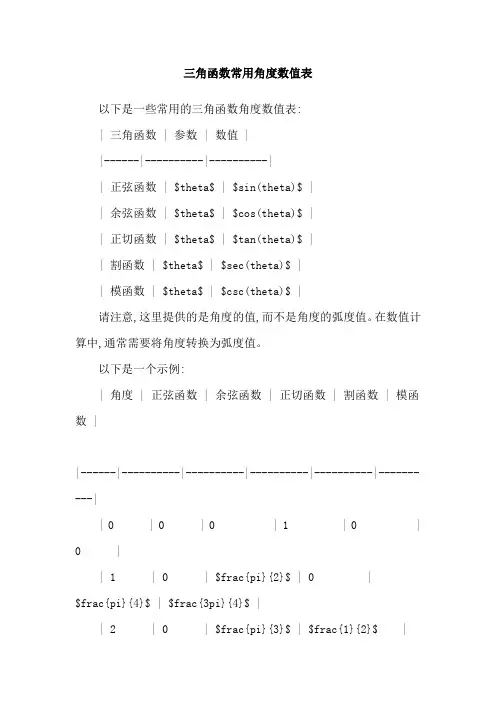 三角函数常用角度数值表