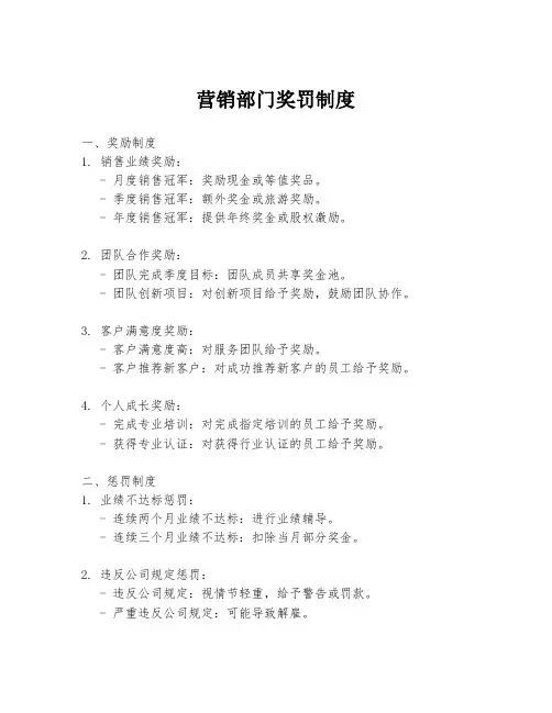 营销部门奖罚制度