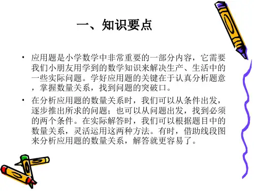 小学三年级奥数-应用题一ppt课件