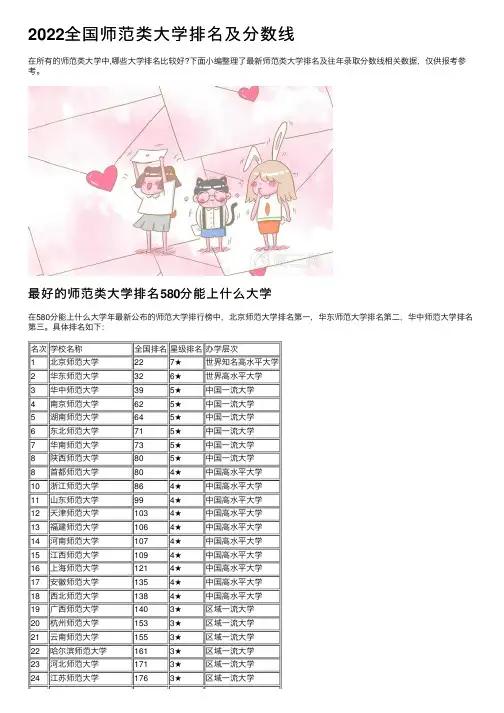 2022全国师范类大学排名及分数线