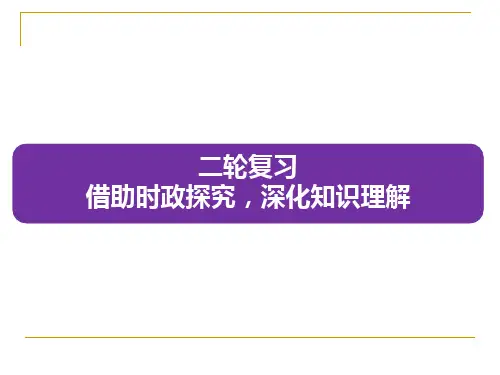 2018届高考政治第二轮复习：供给侧改革