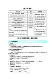 第三章 常见磁场安培定则