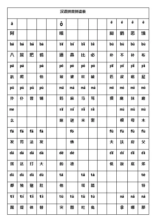 汉语拼音拼读表(可编辑修改word版)