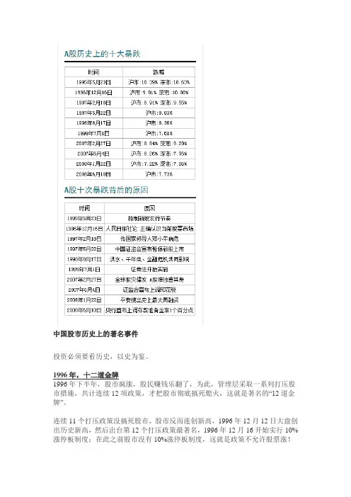 股市历程