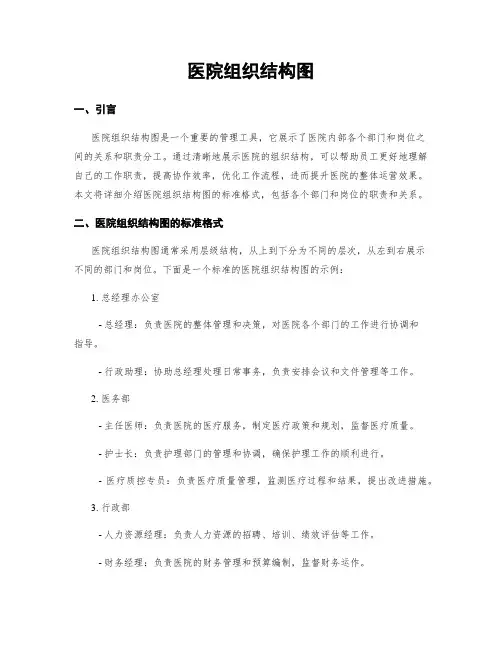 医院组织结构图