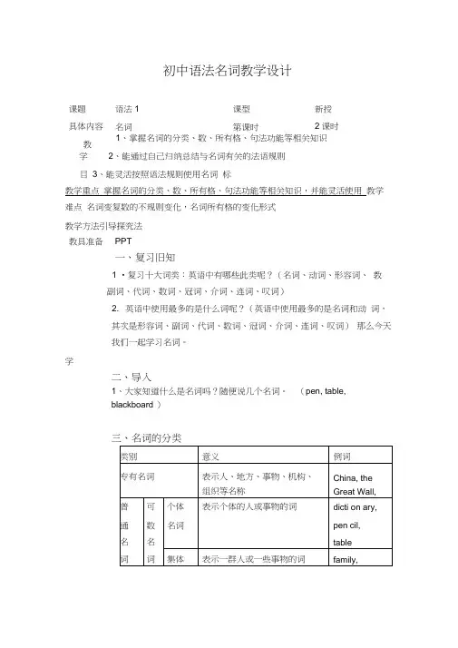 初中英语语法名词教案(20200814192645)