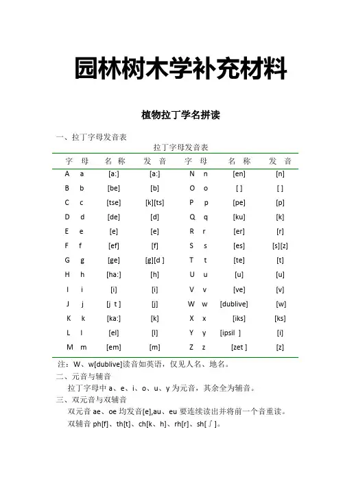 植物拉丁学名(150个拉丁名)