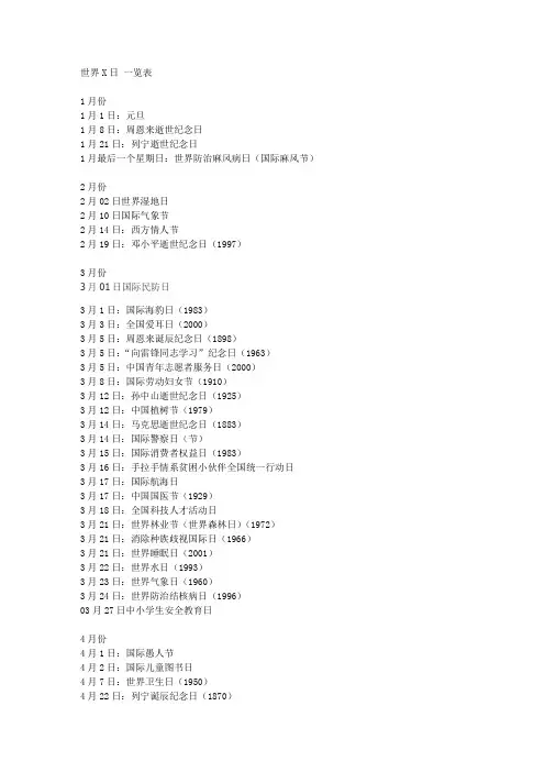 世界各种纪念日 完整