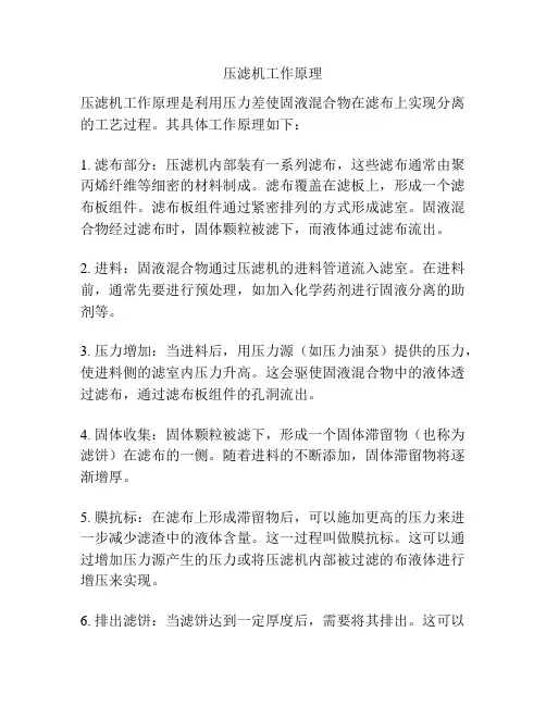 压滤机工作原理