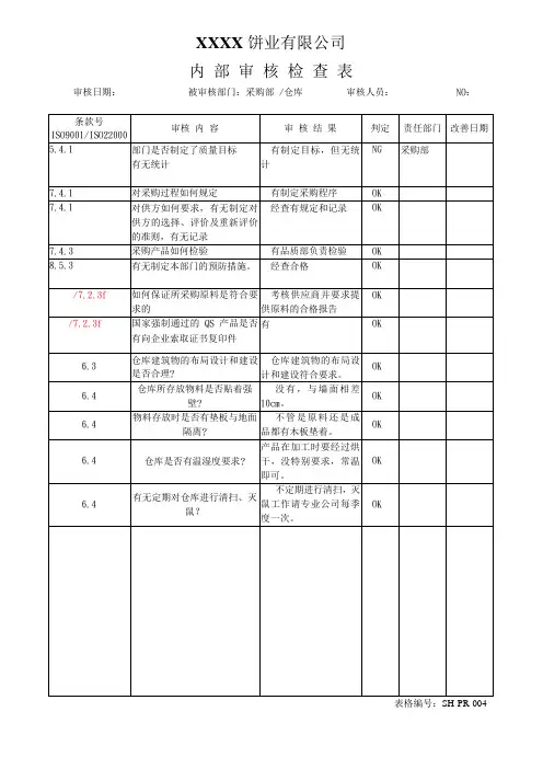 采购检查表格