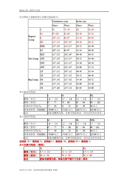 最新内裤尺码对照表-内裤尺寸参照表