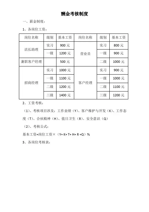 酬金考核制度