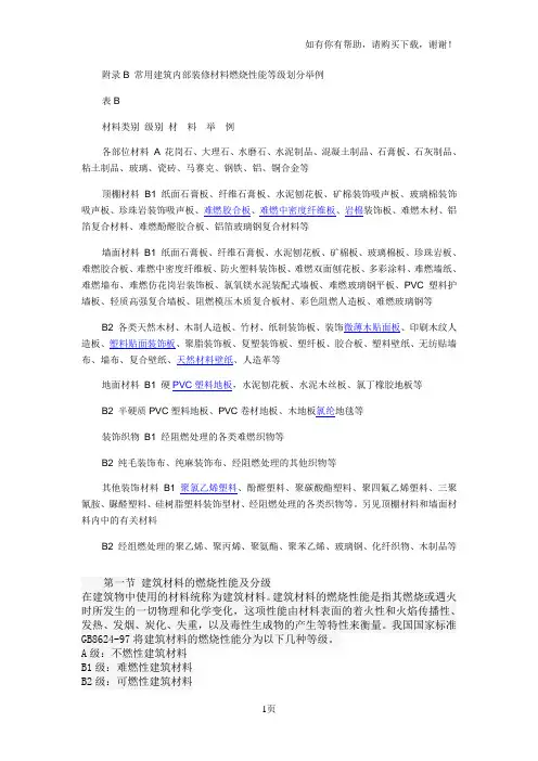 常用建筑内部装修材料燃烧性能等级划分举例