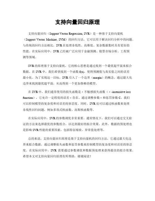 支持向量回归原理