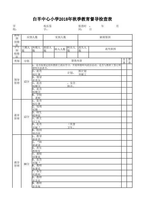 督导检查表