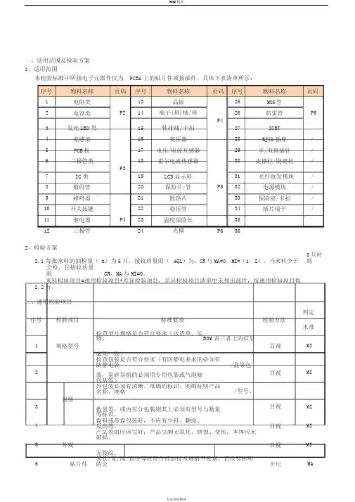 电子元器件检验标准