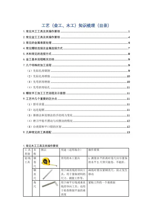 工艺(金工、木工)知识梳理