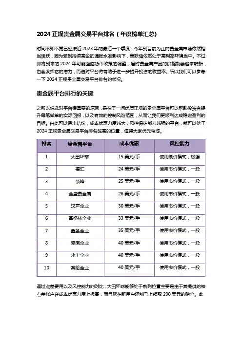 2024正规贵金属交易平台排名(年度榜单汇总)