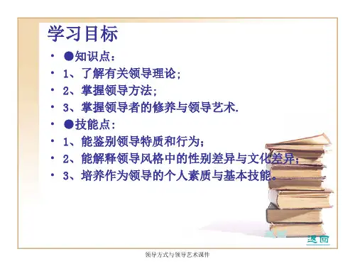 领导方式与领导艺术课件