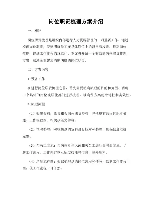 岗位职责梳理方案介绍