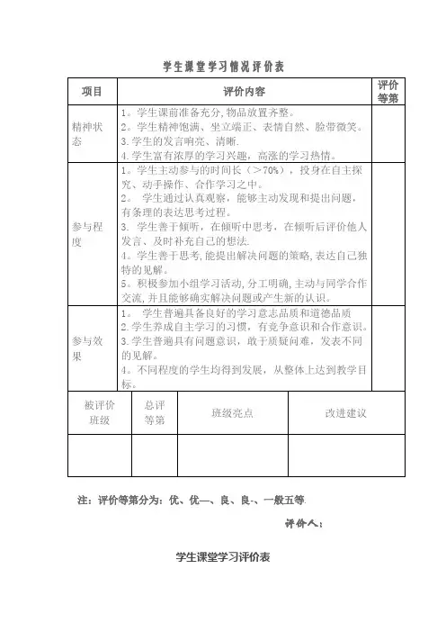学生课堂学习情况评价表