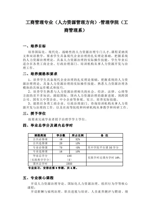 工商管理专业(人力资源管理方向)-管理学院(工商管理系)