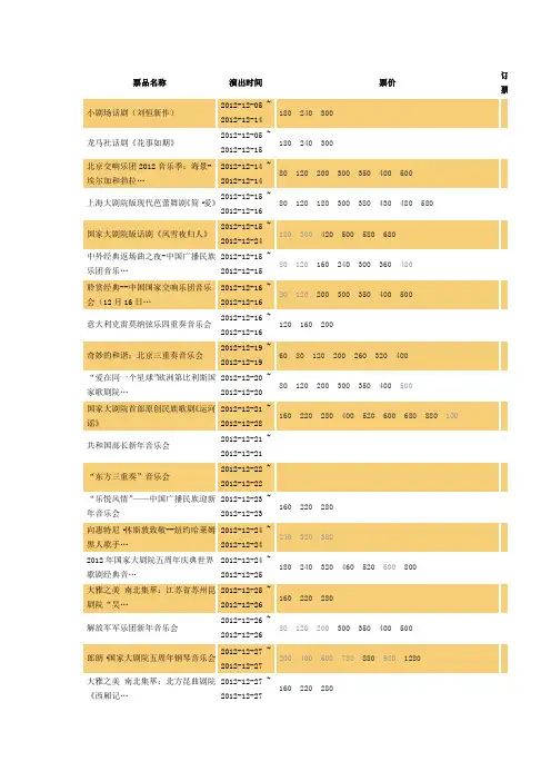 国家大剧院节目安排