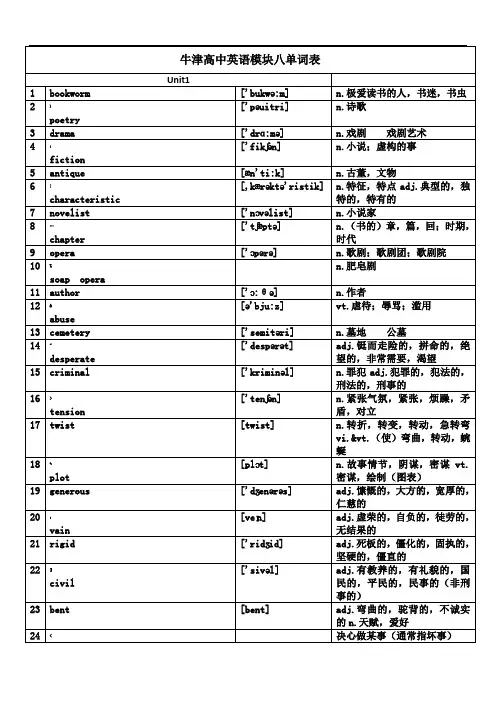 牛津高中英语模块八单词背记版
