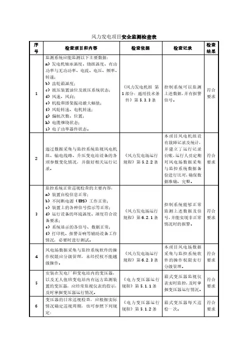 风力发电项目安全监测检查表