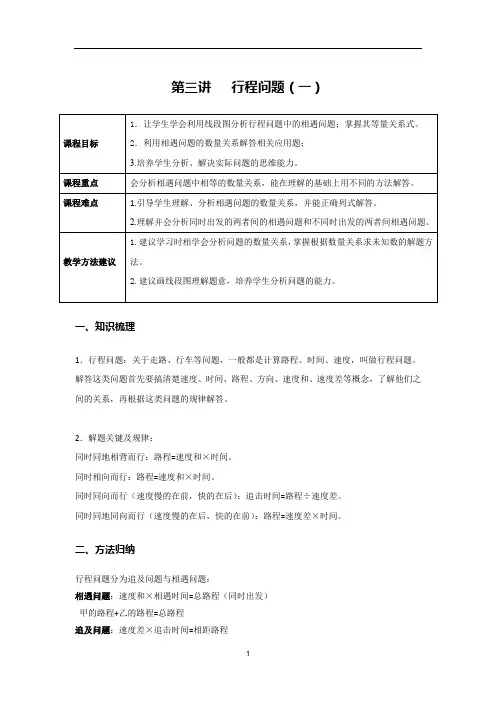 六年级暑期课程第三讲  行程问题(一)