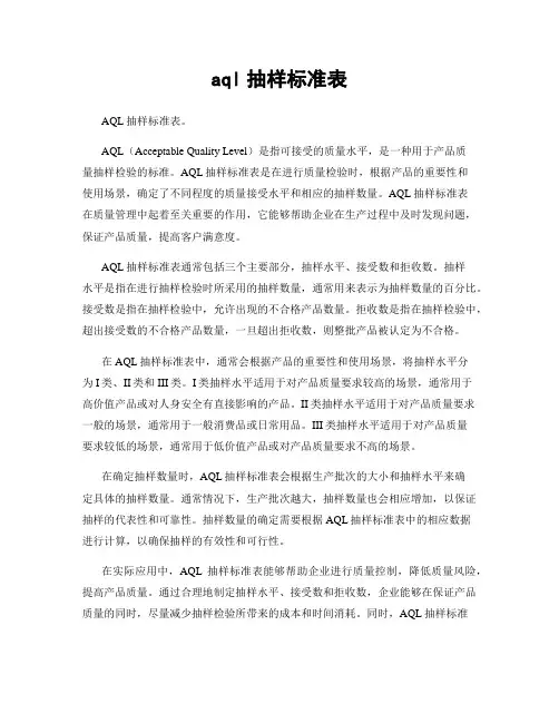 aql抽样标准表