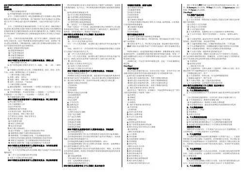 2015年银行从业资格考试个人贷款知识点重点知识点整理重点归纳打印版小手册