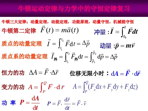第五讲刚体解析