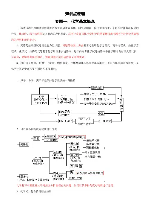高考必备考前抢分化学核心知识点最新梳理(诚恳推荐)