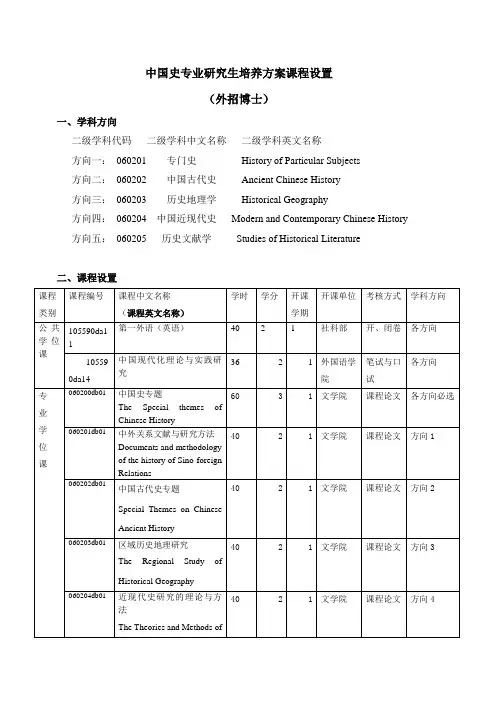 各专业研究生培养方案课程设置-暨南大学文学院
