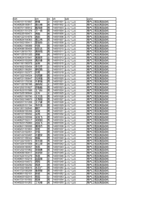 14新生总名单(已分班编学号)