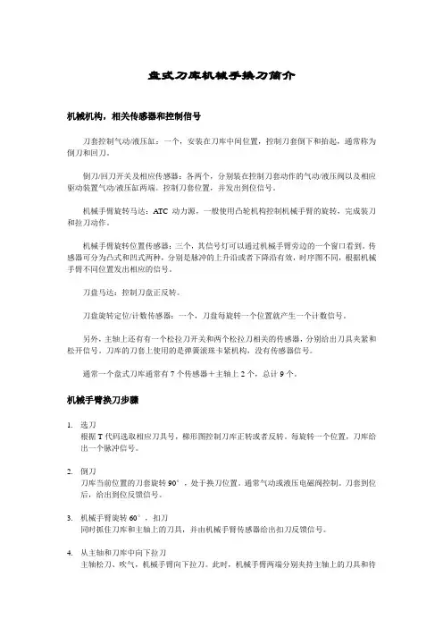 盘式刀库