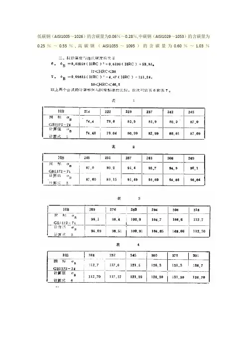 高碳钢拉丝