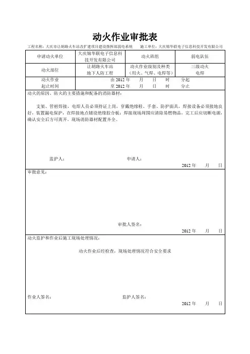 (完整版)动火作业审批表