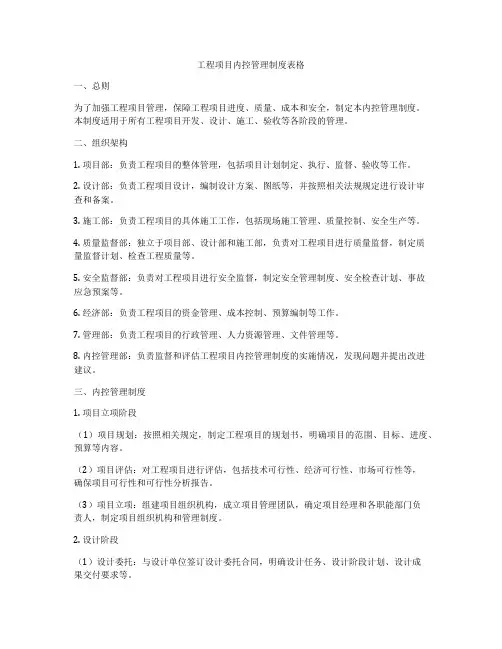工程项目内控管理制度表格
