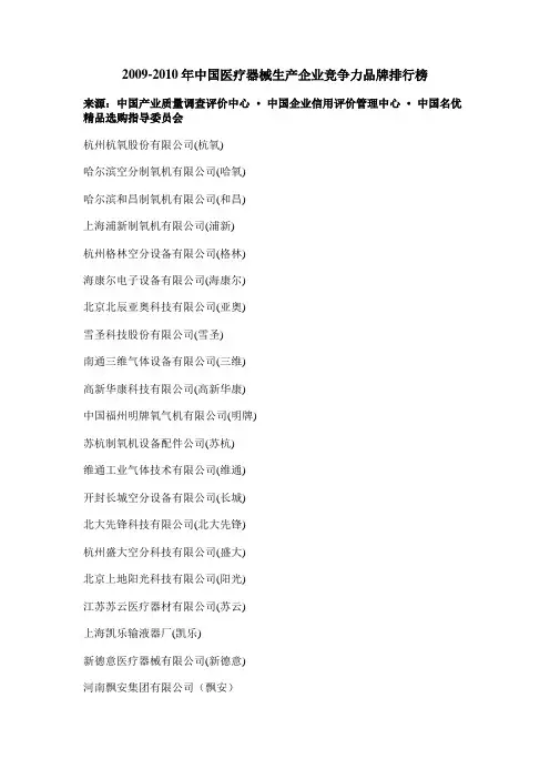 2009-2010年中国医疗器械生产企业竞争力品牌排行榜