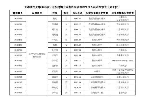 天津师范大学2019年公开招聘博士或高级职称教师岗位人员资